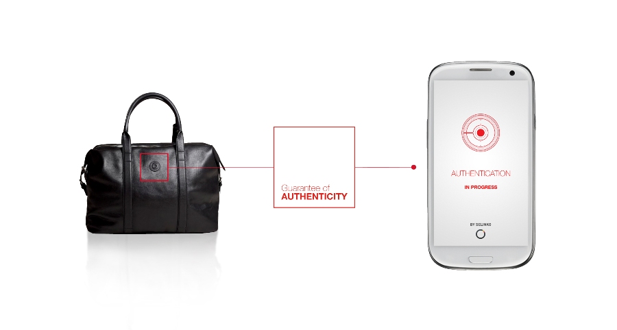 Cherry on the Bag: Will You Buy It?